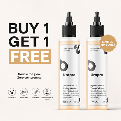 Buy 1 Get 1 Free | Glycolic Acid 7% Toning Solution
